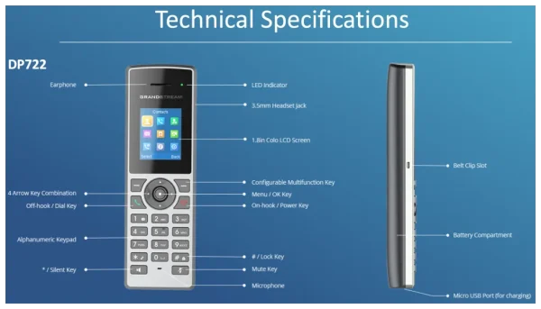Grandstream DP755 IP Dect Baz İstasyonu + DP722 Dect Telefon